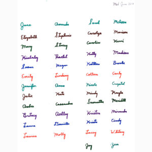 Untitled names list by Aaron Gordon